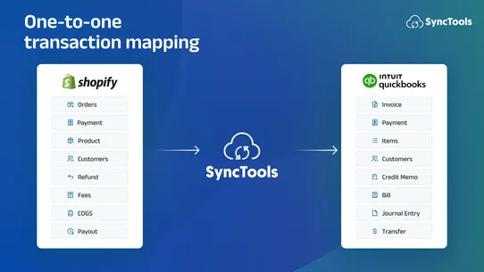 SyncTools for QuickBooks Xero screenshot