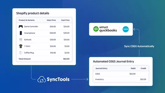 SyncTools for QuickBooks Xero screenshot