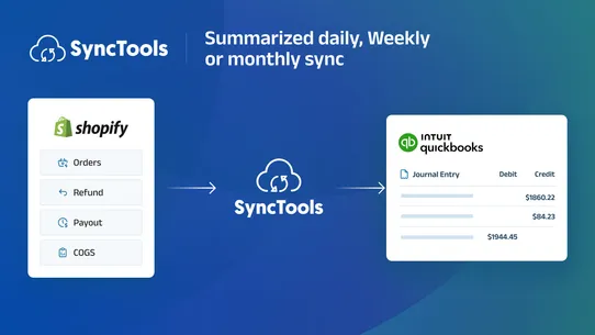 SyncTools for QuickBooks Xero screenshot
