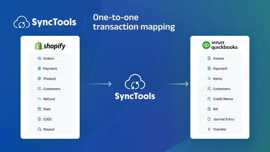 SyncTools for QuickBooks Xero screenshot