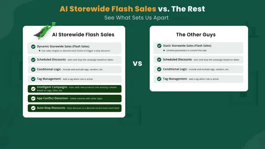 AI Storewide Flash Sales screenshot