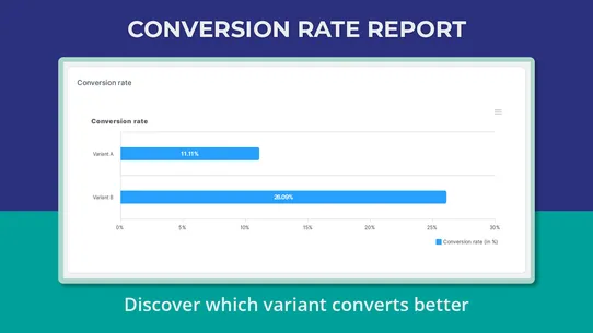 Shiptomize ‑ A/B Test Shipping screenshot