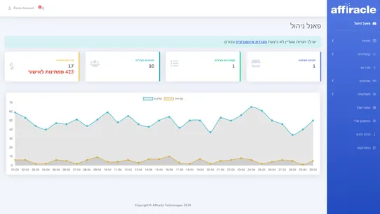 Affiracle Affiliate Marketing screenshot