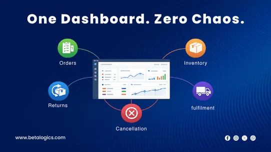 BL | BrainQue Order Management screenshot