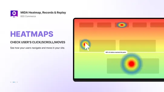 MIDA: Heatmap, Record &amp; Replay screenshot