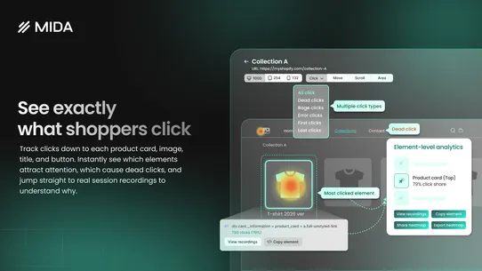 MIDA: Heatmap, Replay Checkout screenshot