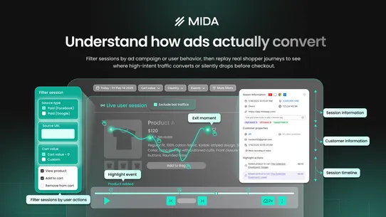 MIDA: Heatmap, Replay Checkout screenshot