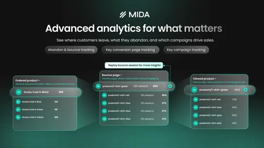 MIDA: Heatmap, Replay Checkout screenshot