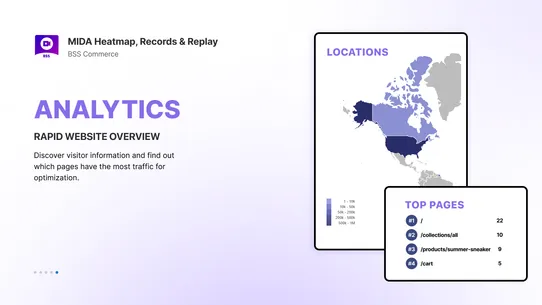 MIDA: Heatmap, Replay &amp; Record screenshot