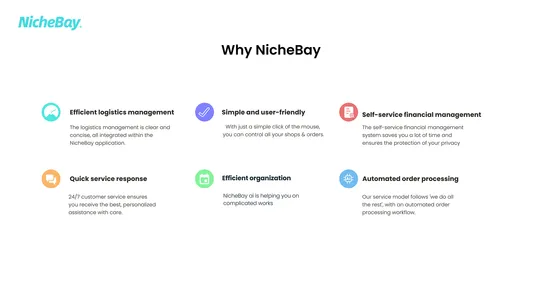 NicheBay ‑ Dropshipping &amp; DTC screenshot