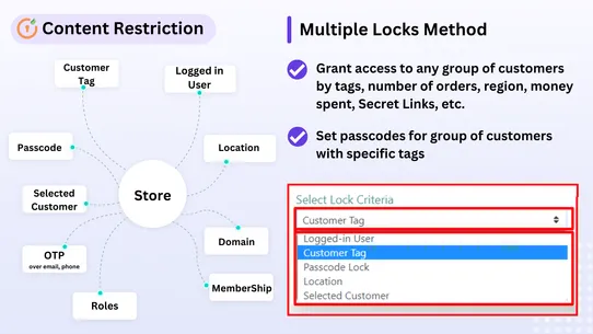 LockOn‑ Restrict Store screenshot