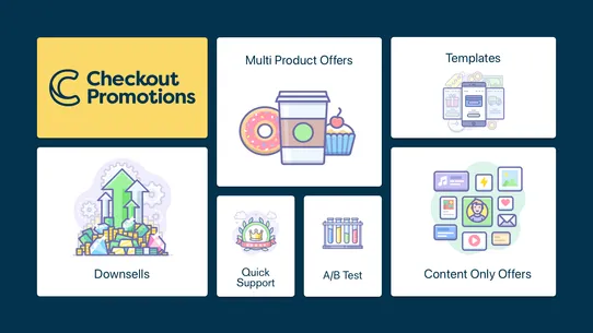 Post Checkout Upsells &amp; Promos screenshot