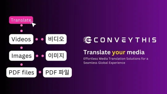 Convey: Translate Your Store screenshot