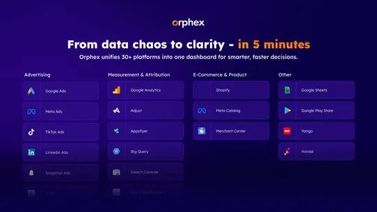 Orphex: Marketing Co‑Pilot screenshot