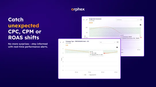 Orphex: Marketing Co‑Pilot screenshot