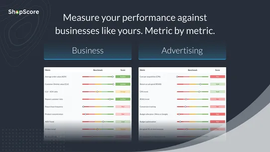 ShopScore Competitive Analysis screenshot