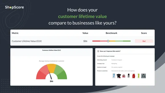 ShopScore Competitive Analysis screenshot