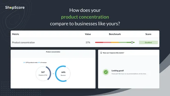 ShopScore Competitive Analysis screenshot