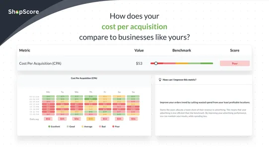 ShopScore Competitive Analysis screenshot