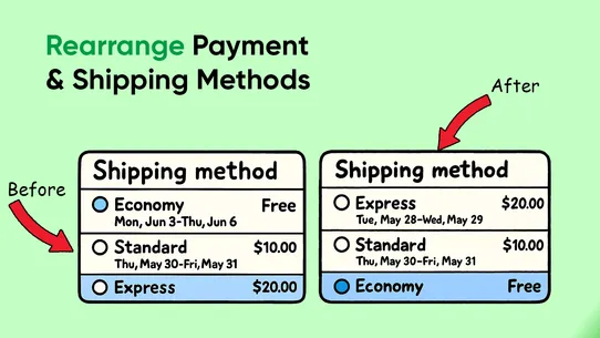 EZ Checkout Controller | Rules screenshot