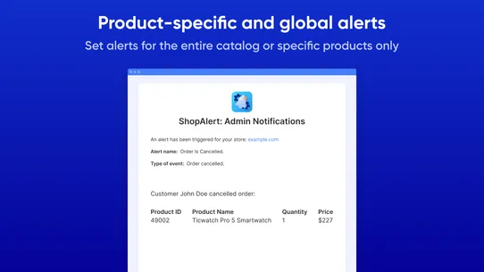 ShopAlert: Admin Notifications screenshot