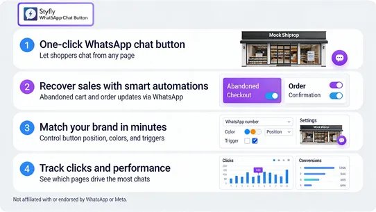 Styfly WhatsApp Chat Button screenshot