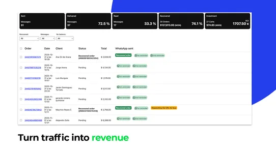 WhatsApp for abandoned carts screenshot