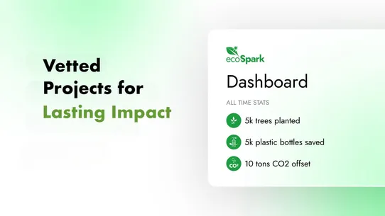 EcoSpark Boost Climate Impact screenshot