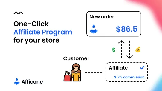 Afficone ‑ Affiliate Marketing screenshot