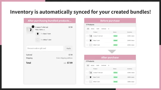 UR: Bundle Stock Sync screenshot