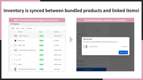 UR: Bundle Stock Sync screenshot