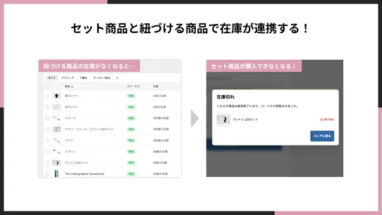 シンプルセット商品在庫連携｜お手軽セット商品管理の自動化 screenshot