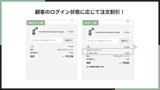 シンプル会員注文割引｜お手軽ログインセール設定 screenshot