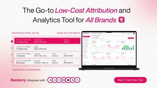 Roasberry ‑ Pixel &amp; Analytics screenshot