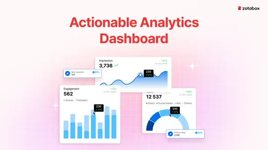 Zotabox Social Sharing Buttons screenshot