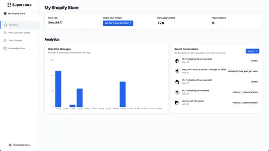 Superstore: AI Sales Assistant screenshot