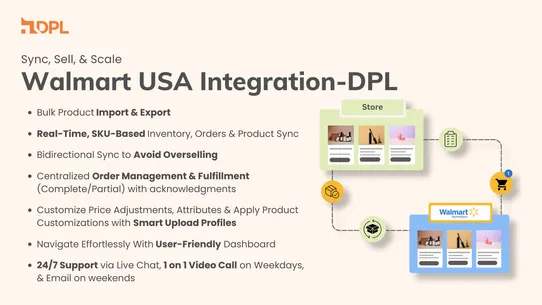 Walmart Integration ‑ DPL screenshot