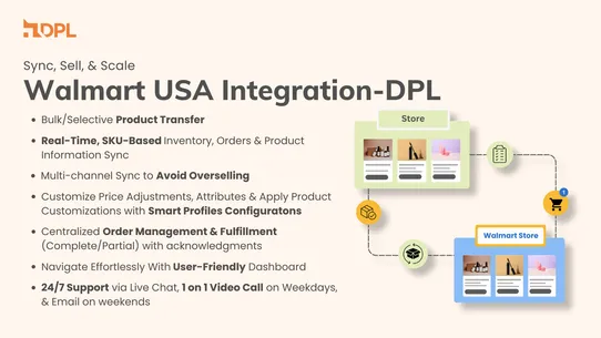 DPL Walmart Integration screenshot