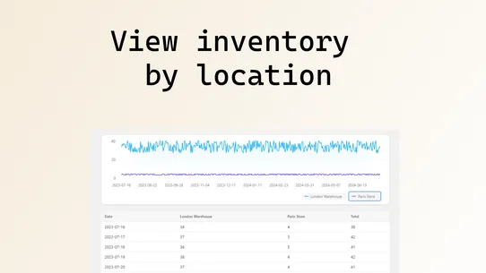 Inventory History Guardian screenshot