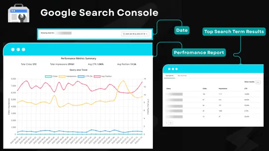 HyperBoost ‑ AI SEO Optimizer screenshot