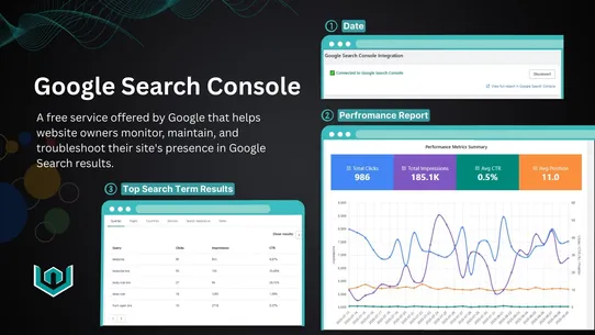 HyperBoost ‑ AI SEO Optimizer screenshot
