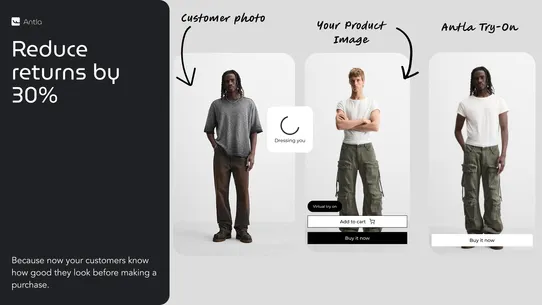 Antla AI Virtual Try On screenshot