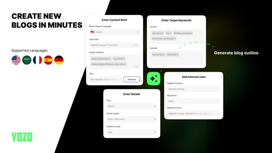 Yozo AI SEO Blogs screenshot
