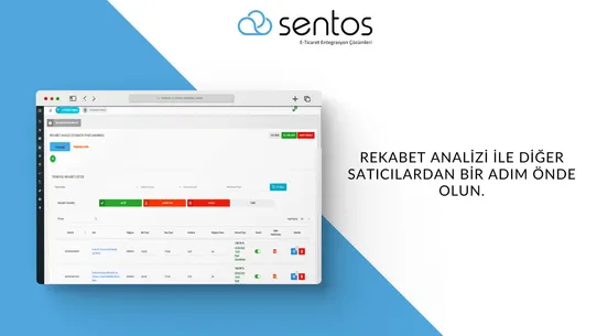 Sentos Entegrasyonu screenshot