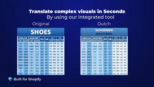 EZ Product Image Translate screenshot