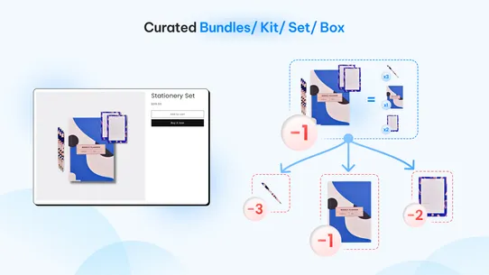 Easify Inventory Sync screenshot