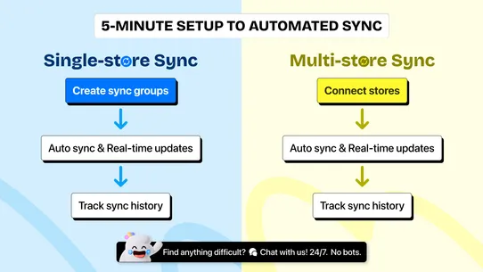 Easify Inventory Sync screenshot