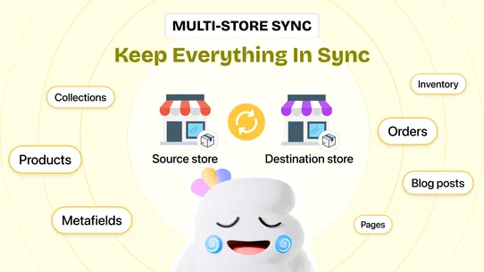 Easify Inventory Sync screenshot