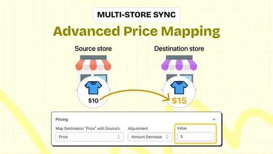 Easify Inventory Sync screenshot
