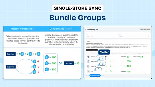 Easify Inventory Sync screenshot